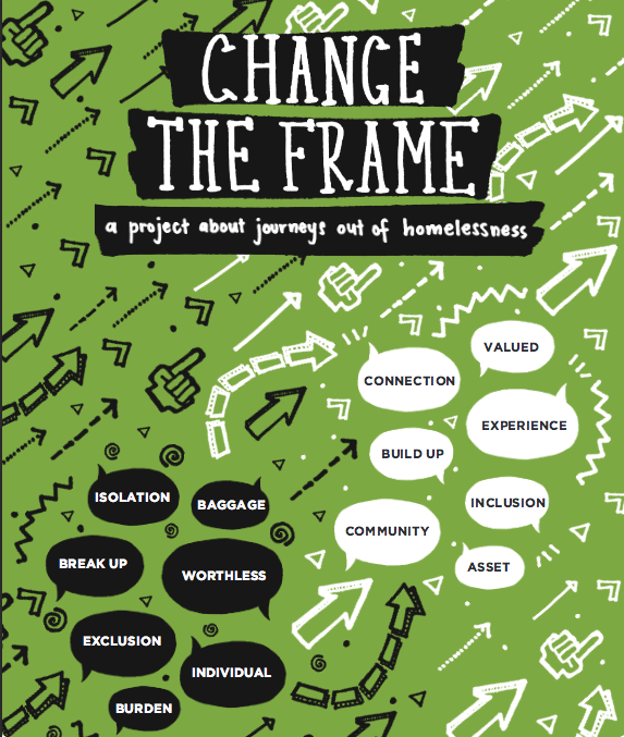Change the Frame report cover