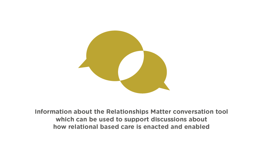Information about the relationships matter tool