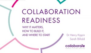 Collaboration Readiness: Why it matters, how to build it, and where to start