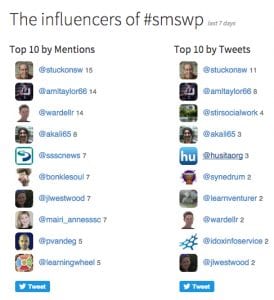 Influencers#smswp
